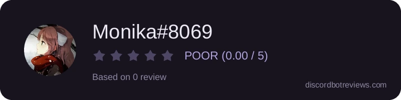Rating