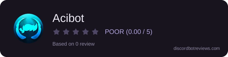Rating widget preview for Acibot