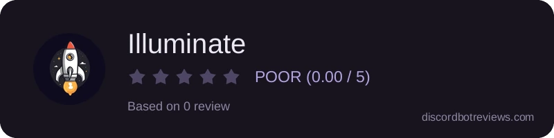 Rating