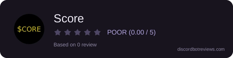 Rating