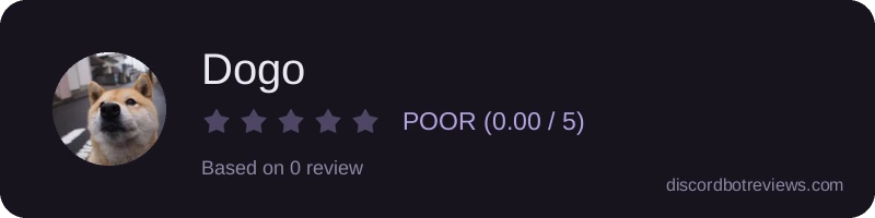 Rating widget preview for Dogo