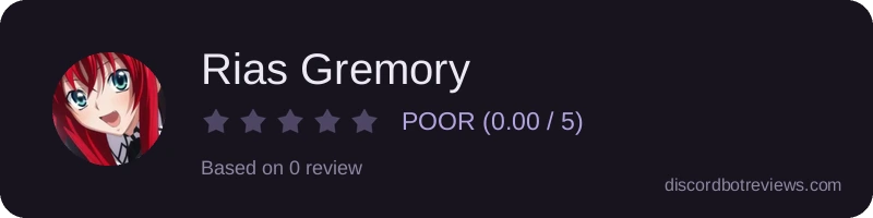 Rating widget preview for Rias Gremory