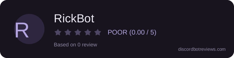 Rating