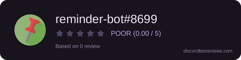 Rating