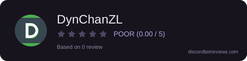 Rating widget preview for DynChanZL