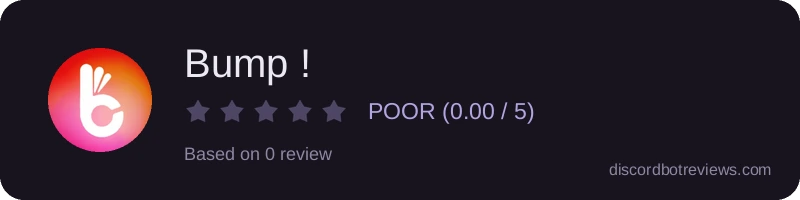 Rating