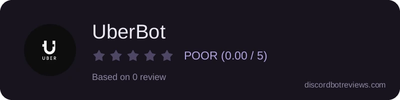 Rating