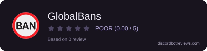 Rating widget preview for GlobalBans