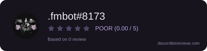 Rating widget preview for .fmbot#8173