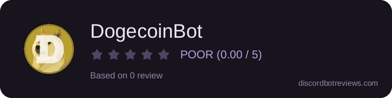 Rating