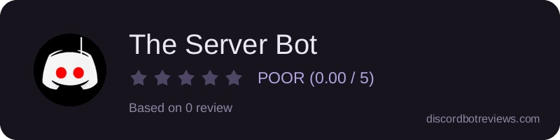 Rating