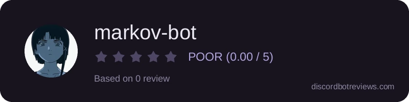 Rating