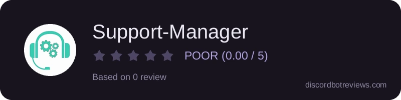 Rating widget preview for Support-Manager