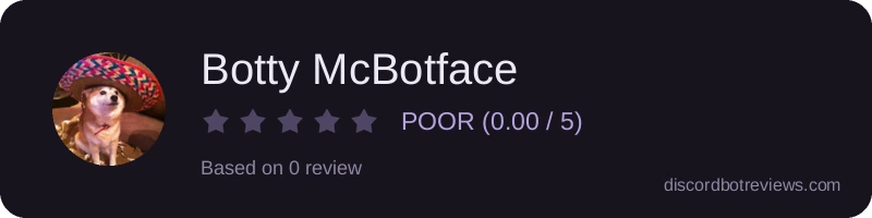 Rating widget preview for Botty McBotface