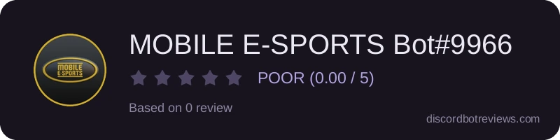 Rating