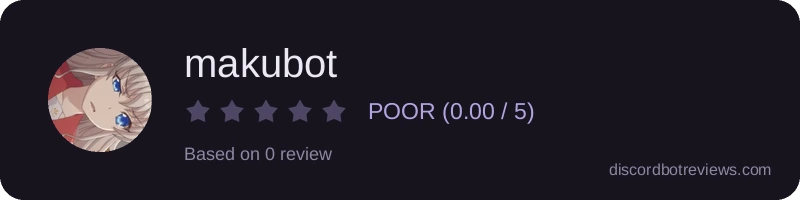 Rating widget preview for makubot