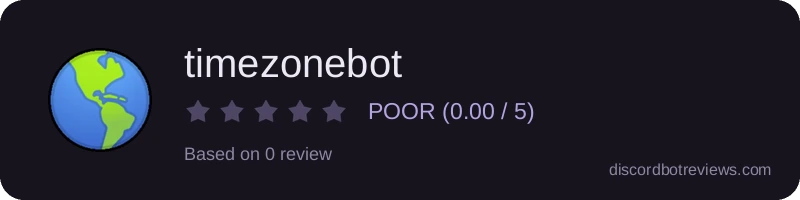 Rating