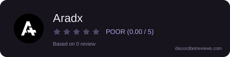 Rating