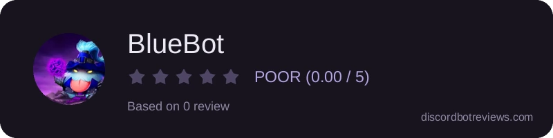 Rating