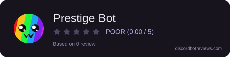 Rating