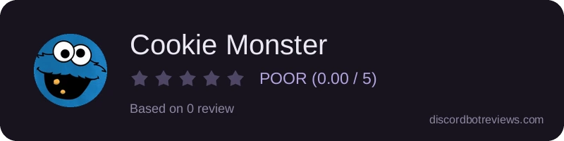 Rating widget preview for Cookie Monster