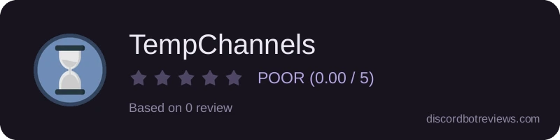 Rating widget preview for TempChannels