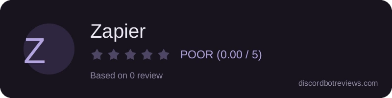 Rating