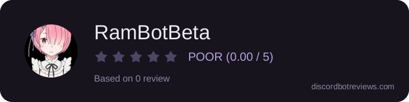 Rating