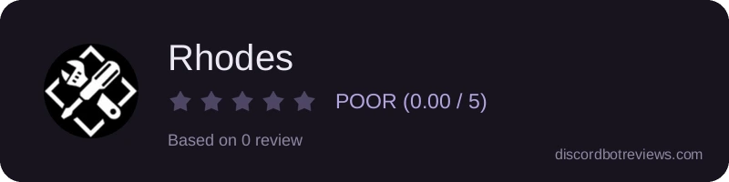 Rating widget preview for Rhodes