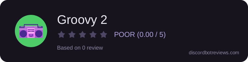 Rating