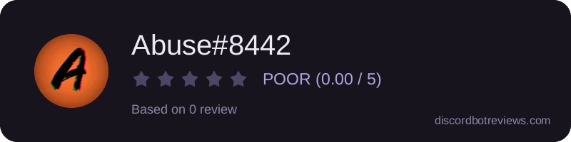 Rating widget preview for Abuse#8442