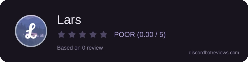 Rating