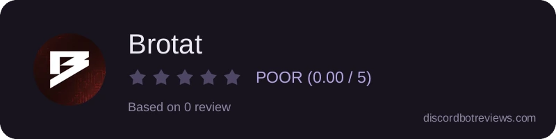 Rating widget preview for Brotat