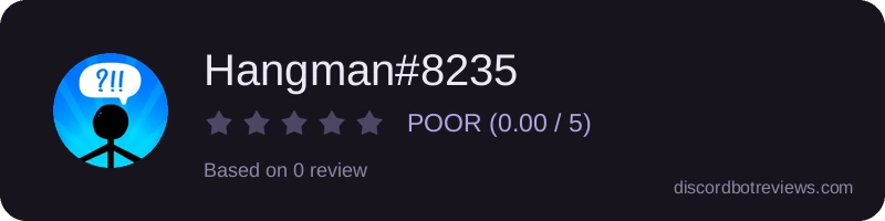 Rating