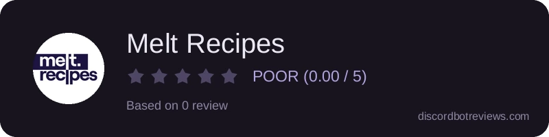 Rating widget preview for Melt Recipes