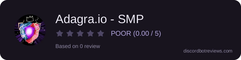 Rating