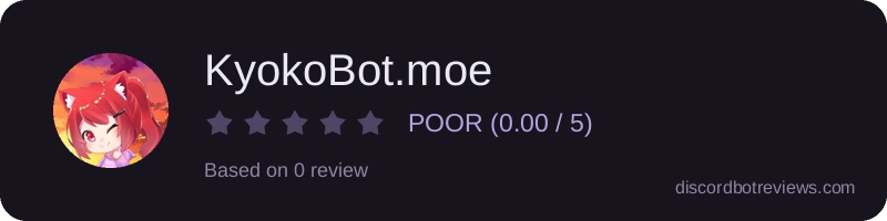 Rating
