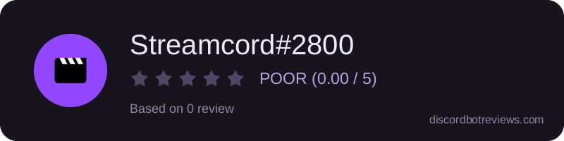 Rating