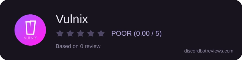 Rating