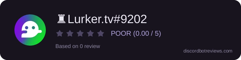 Rating widget preview for ♜Lurker.tv#9202