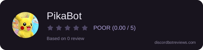 Rating