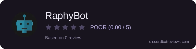 Rating