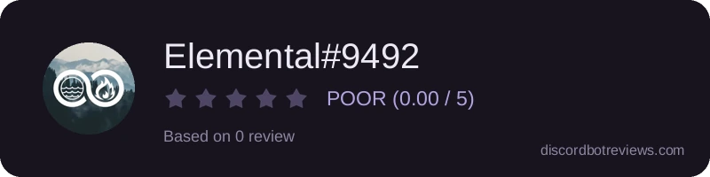 Rating widget preview for Elemental#9492