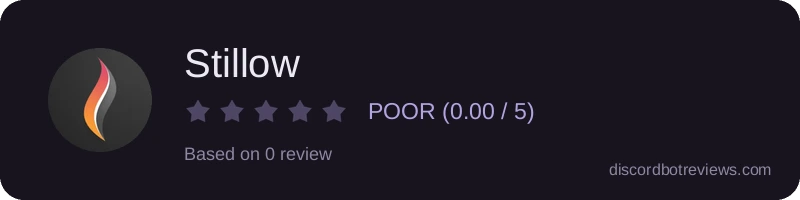 Rating widget preview for Stillow