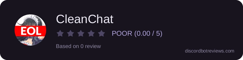 Rating