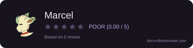 Rating