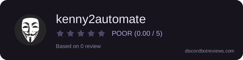 Rating