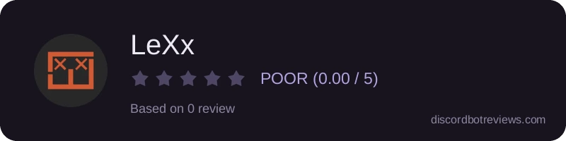 Rating