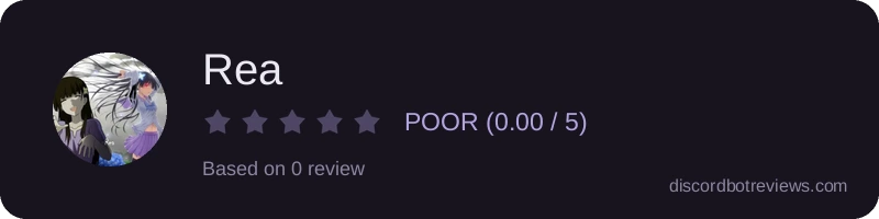 Rating widget preview for Rea