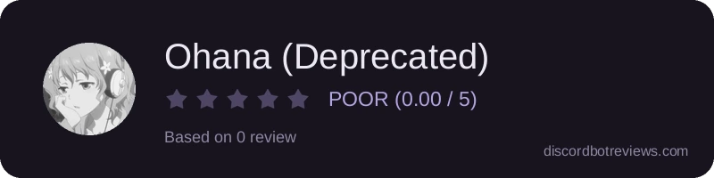 Rating
